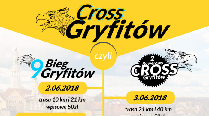 IMPREZA SPORTOWA CROSS GRYFITÓW